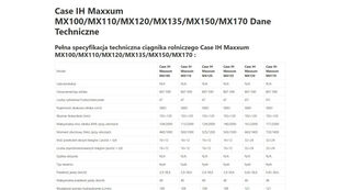 engine for Case IH Maxxum MX 110 wheel tractor